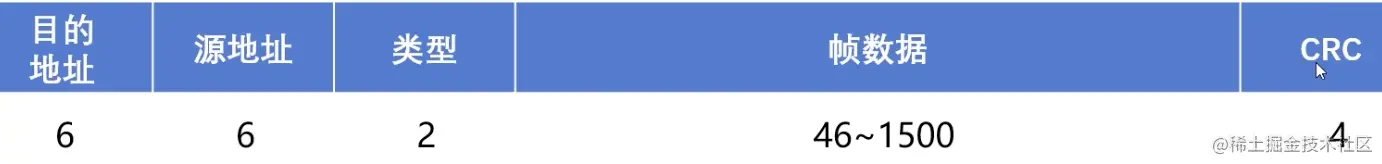 截屏2021-10-08 21 47 49