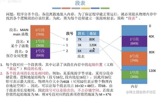 image-20220105170449849