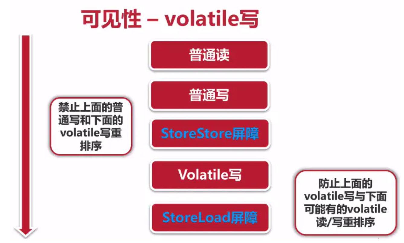 image-20201231215228591