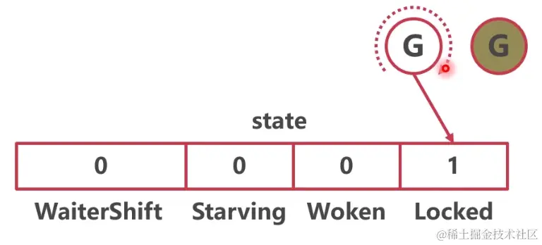 Pasted image 20230521165827.png