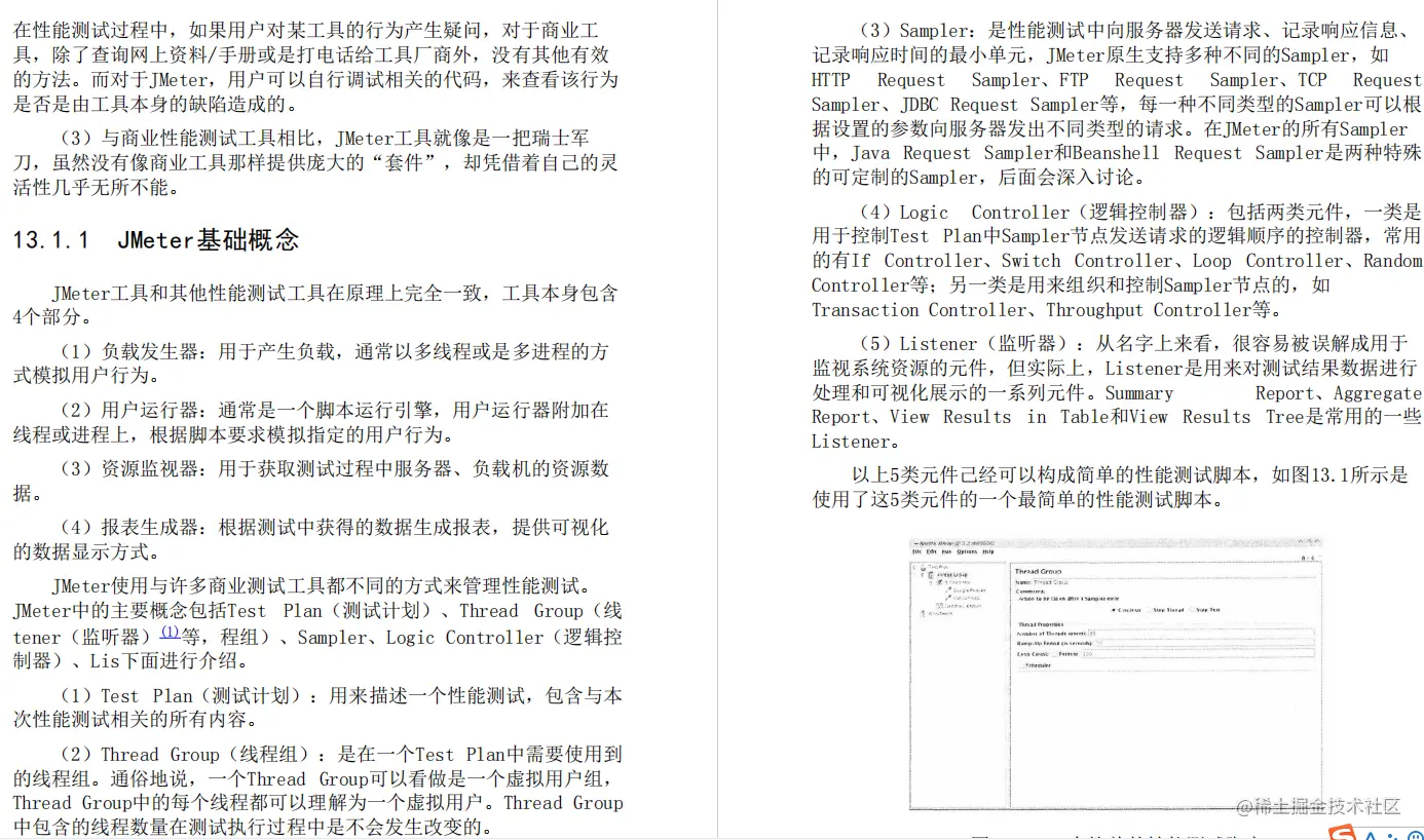 好书推荐：《软件性能测试过程详解与案例剖析》PDF，高清版