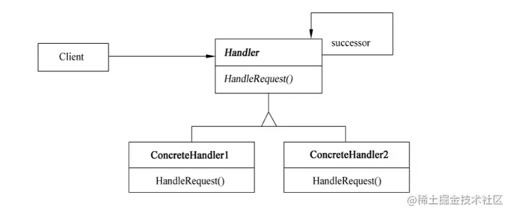 image-20230415173122741