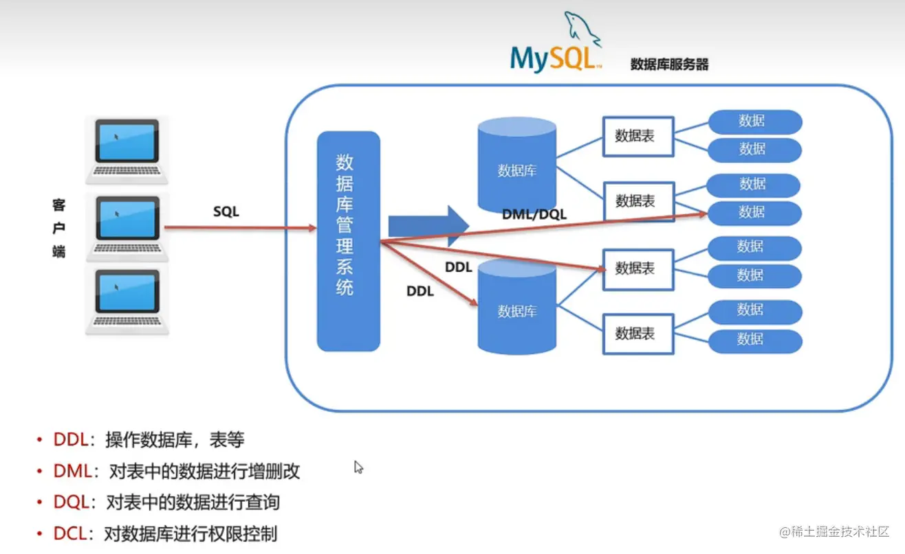 屏幕截图 2023-08-04 220722.png