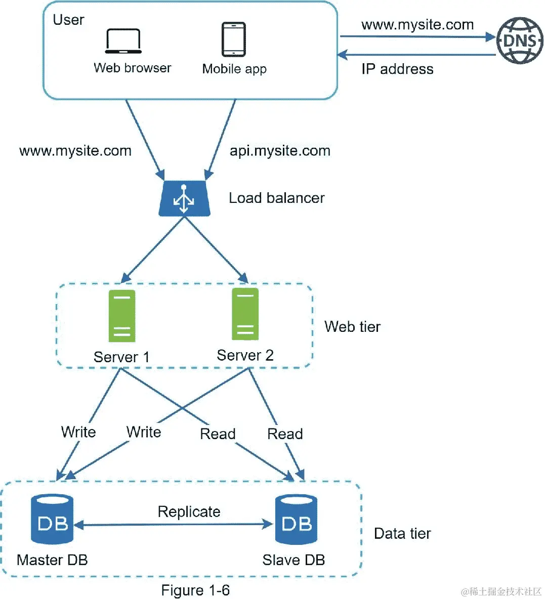 A close up of a map  Description automatically generated