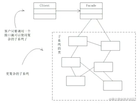 image-20211027210310018