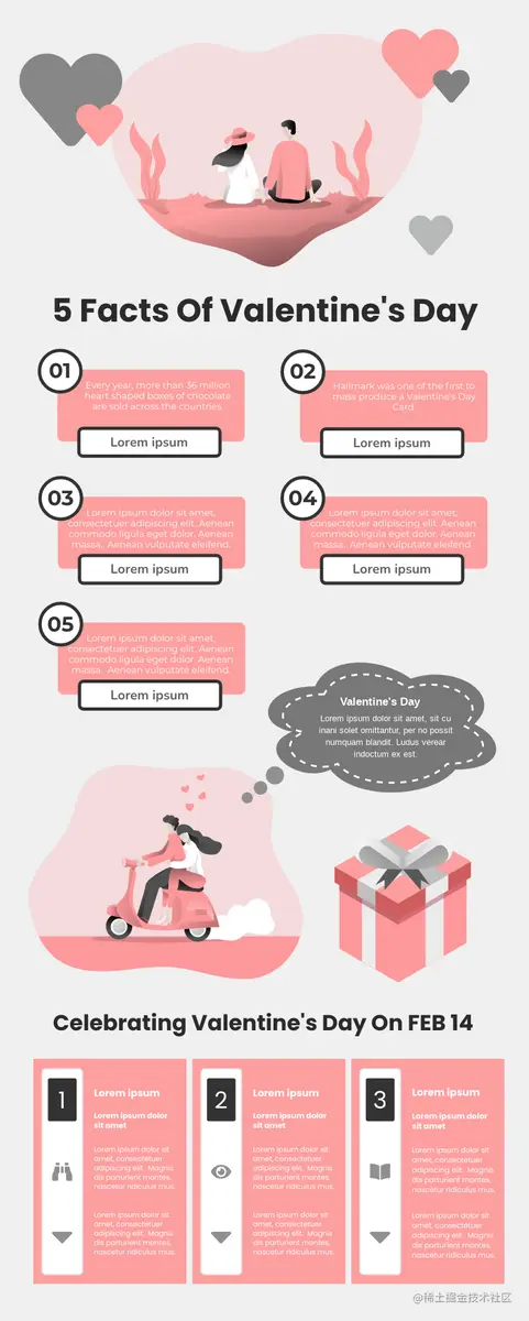 信息图表模板：情人节信息图表的粉红色5个事实（由InfoART的信息图表标记创建）