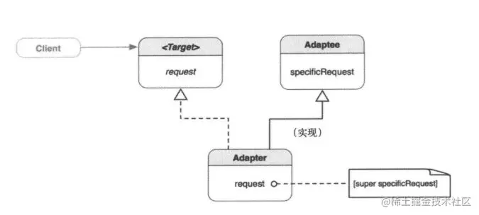 image-20210331161631712