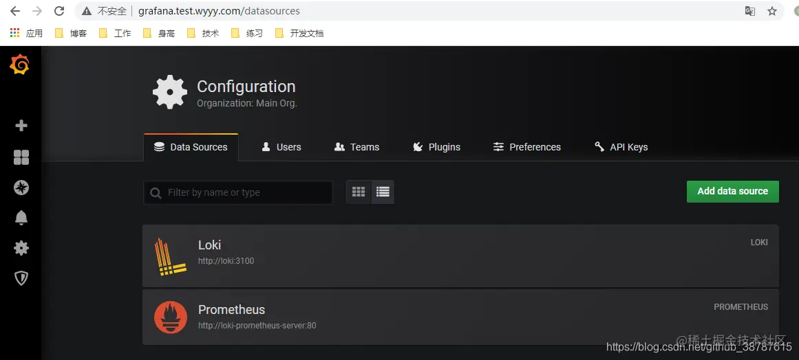 grafana