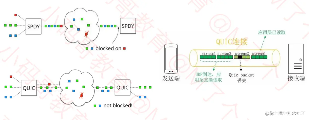 image-20221225182444474