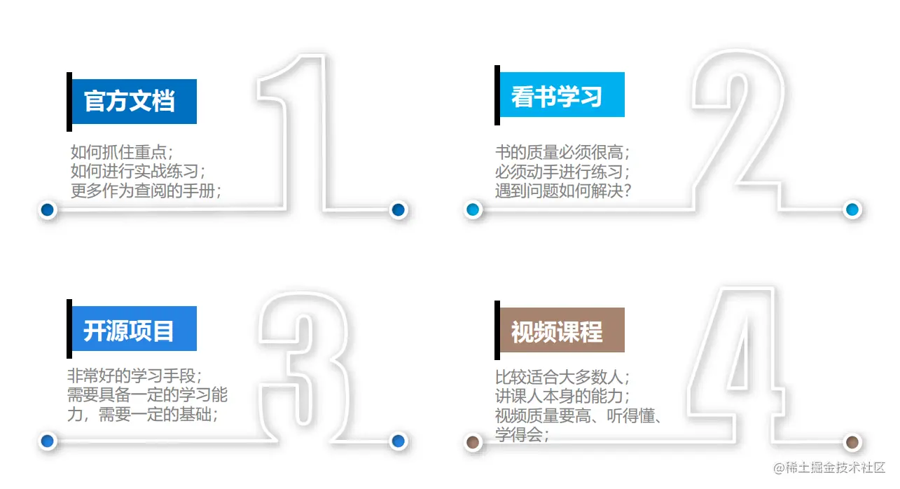 image-20221017140802294