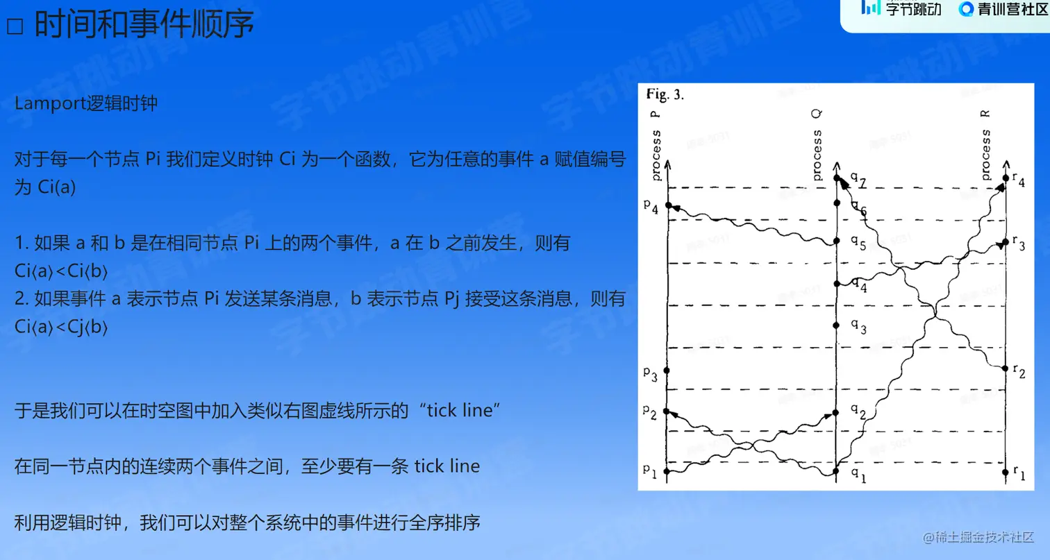 image-20230206165047526