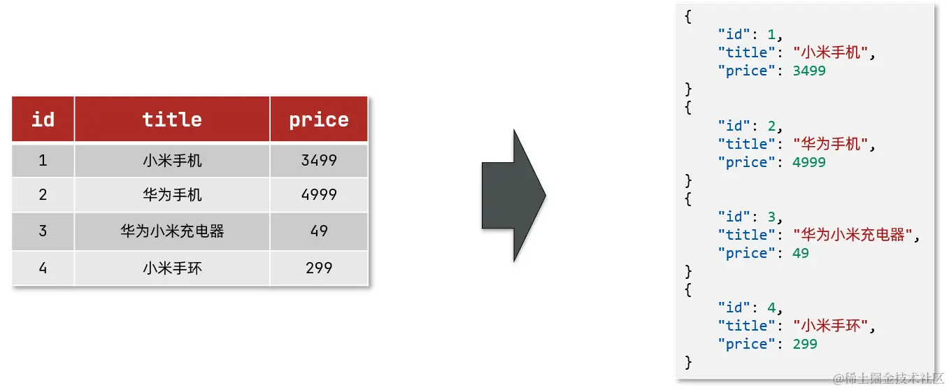 image-20231028180540747