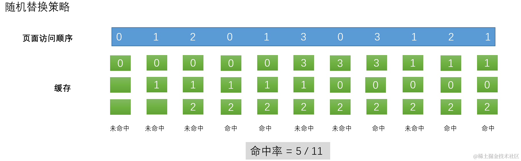 image-20200812113310771