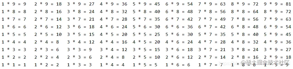 九九乘法表