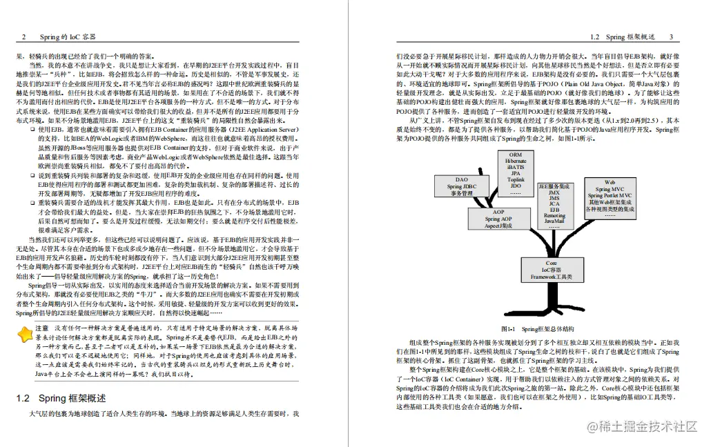 工作五年 Ctrl+C/V 一把梭，就我敢在简历上写精通Spring!被血虐!