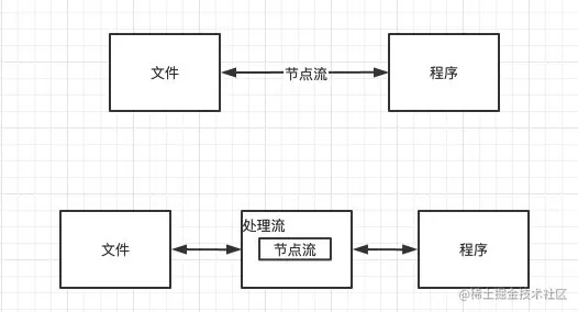 image-20211107160550091