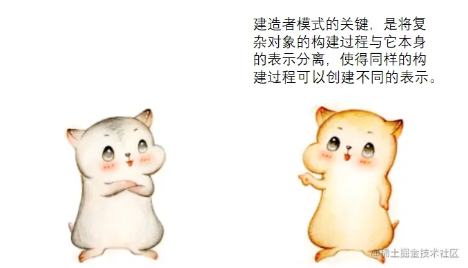 漫画：什么是“建造者模式”？