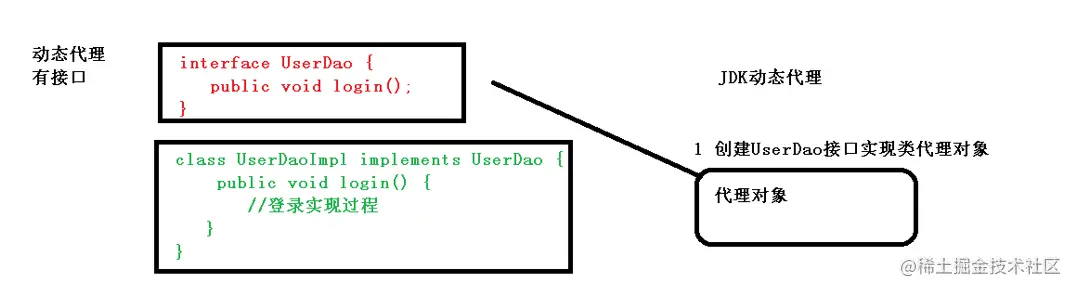 image-20220214092203054