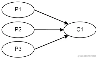sequencer3p1c.png