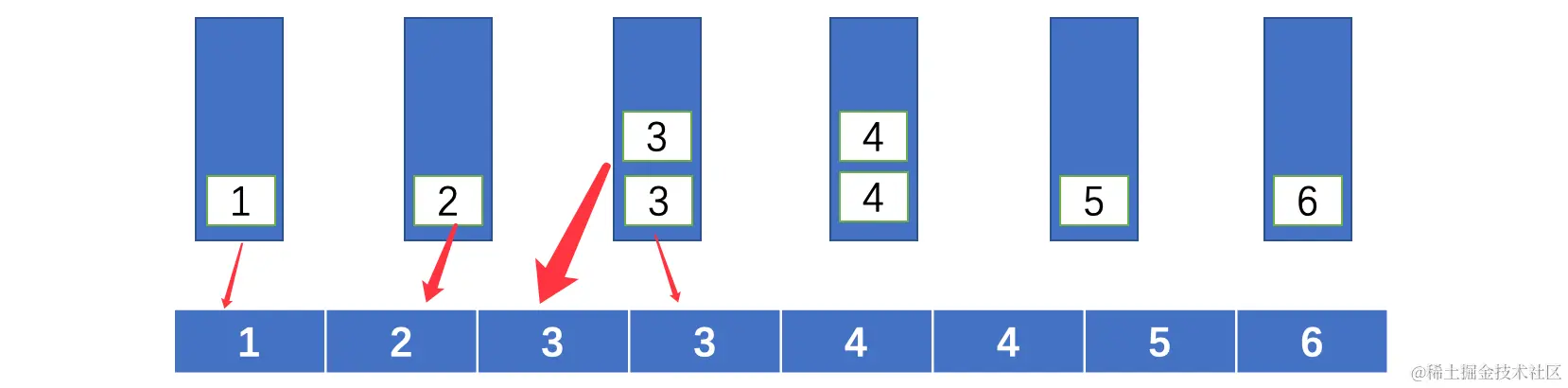 image-20220907144255326