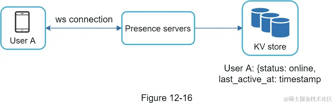 A screenshot of a cell phone  Description automatically generated
