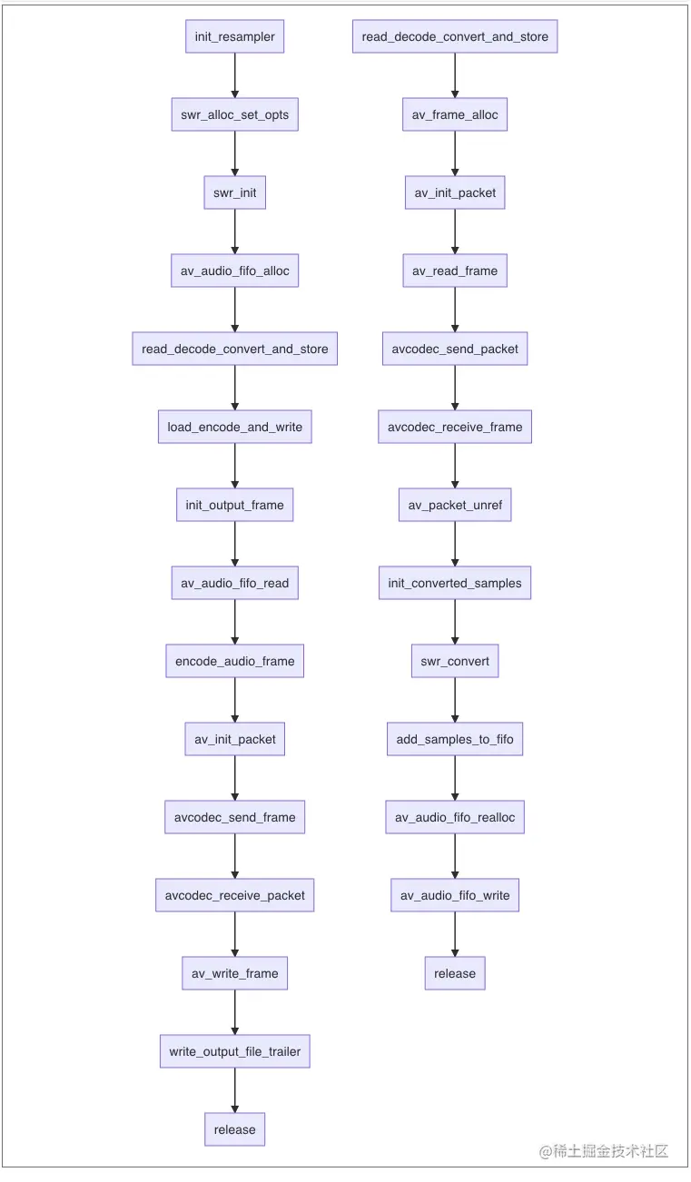 image-20201113181922384