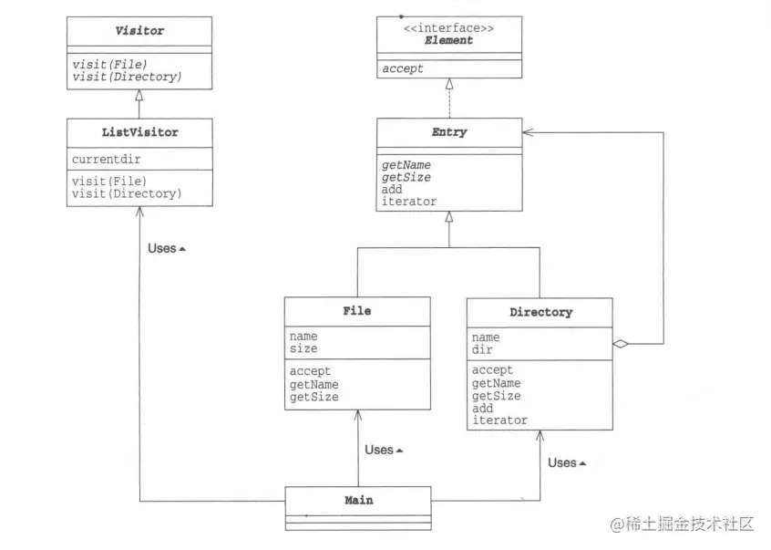 image-20221218142328799