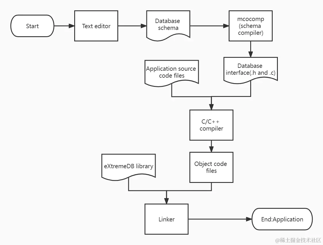 image-20231019164451617