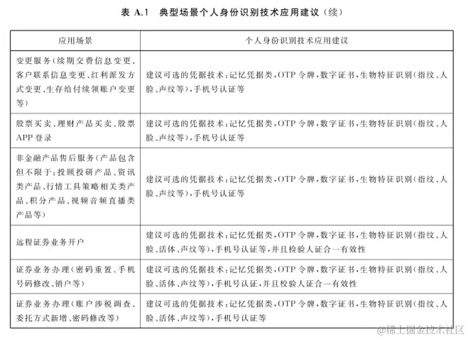 image-20231024111438983