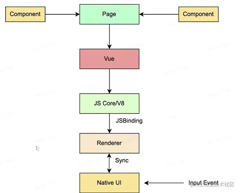 image-20230421161446514