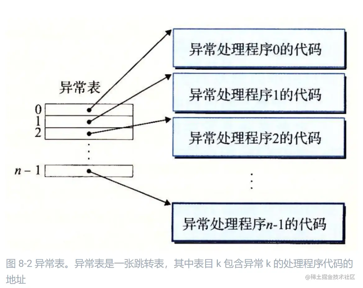 image-20210529184054202