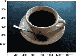 分类器的输入图像 - 一杯新鲜热咖啡