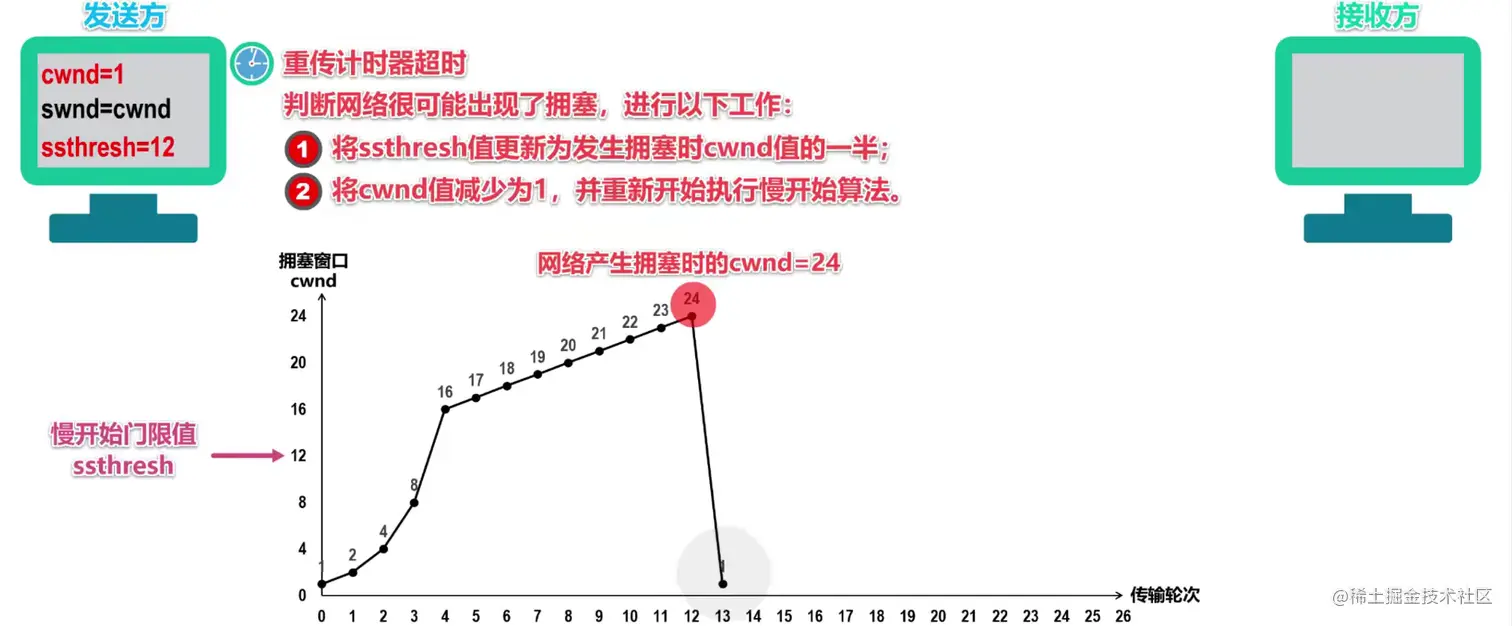 image-20211030095928426