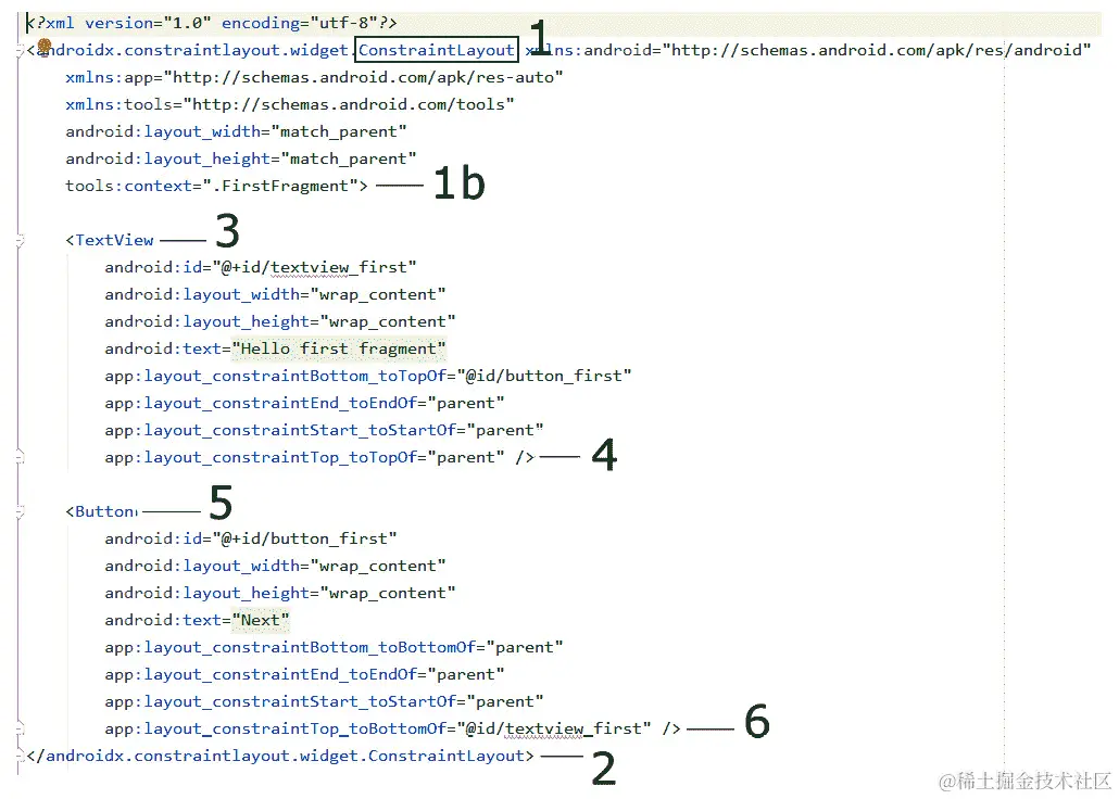 图 2.6 - XML 文本的屏幕截图