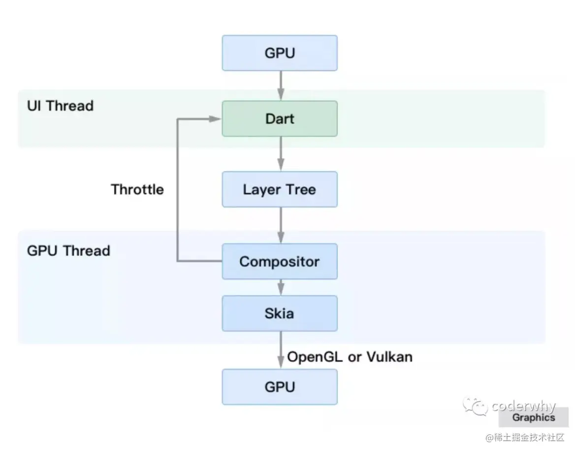 截屏2022-01-04 下午3.40.13