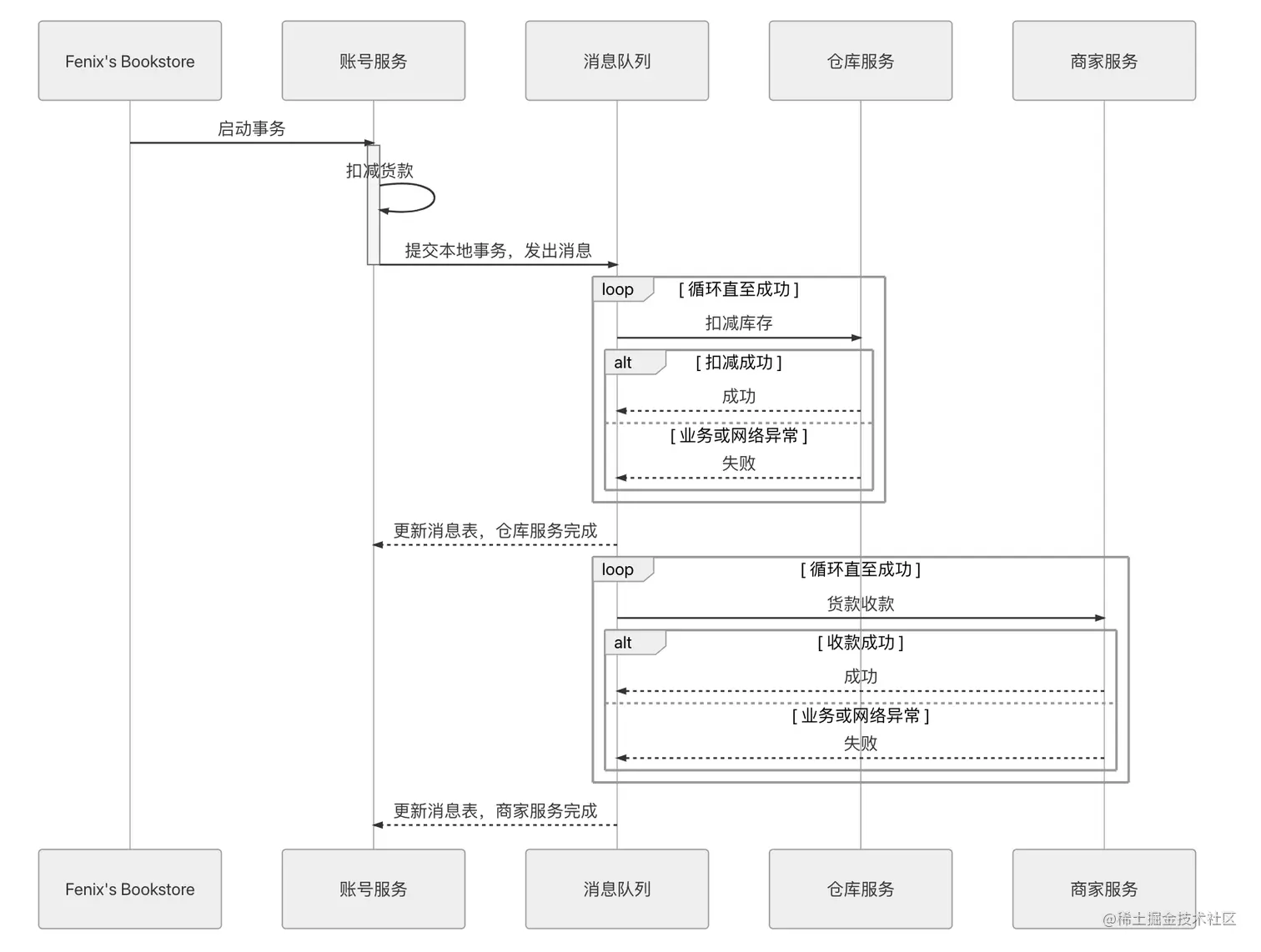 image-20210807215426940