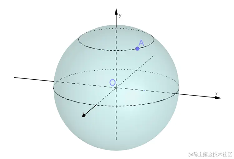 轨道控制器1.png