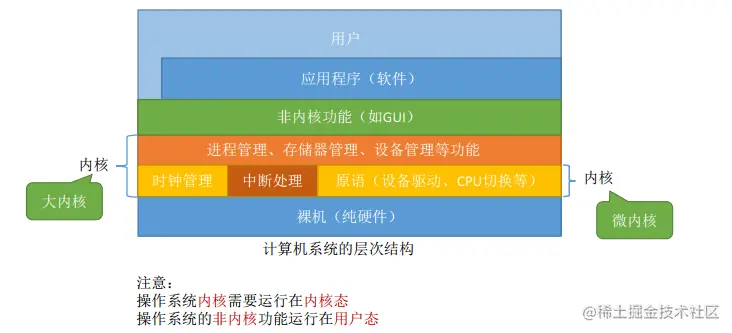 image-20201122162253358