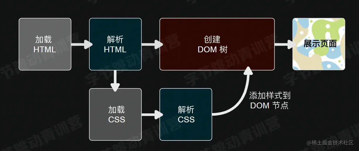 image-20220119145826150