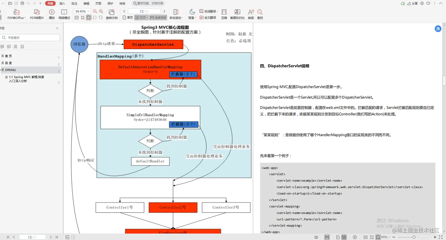 阿里内部热捧“Spring全线笔记”，不止是全家桶，太完整了