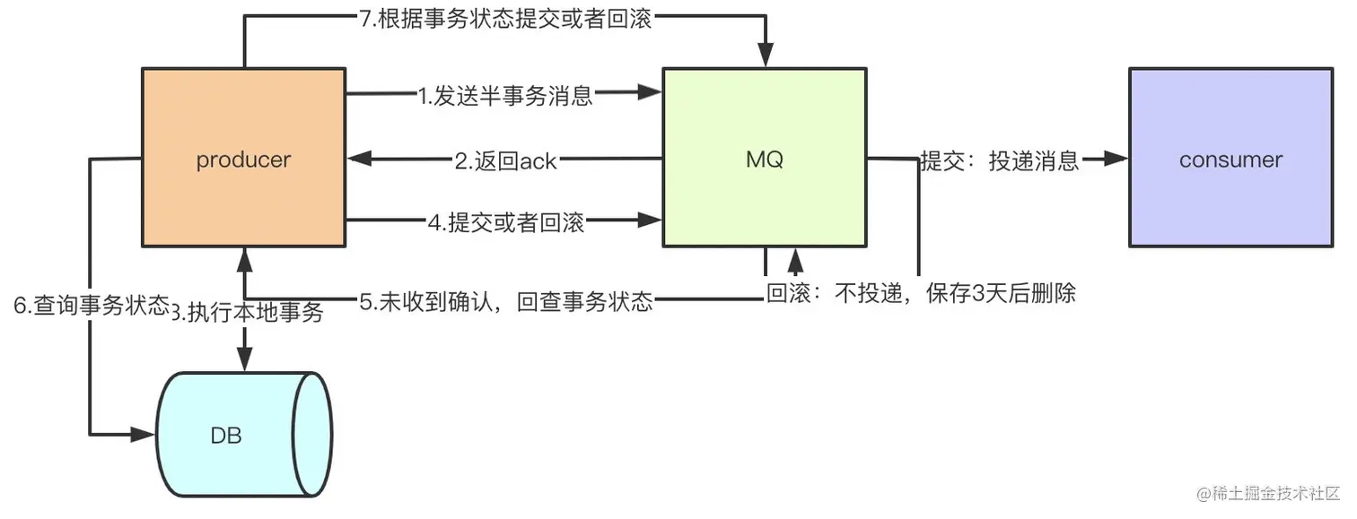 image-20200929103720817