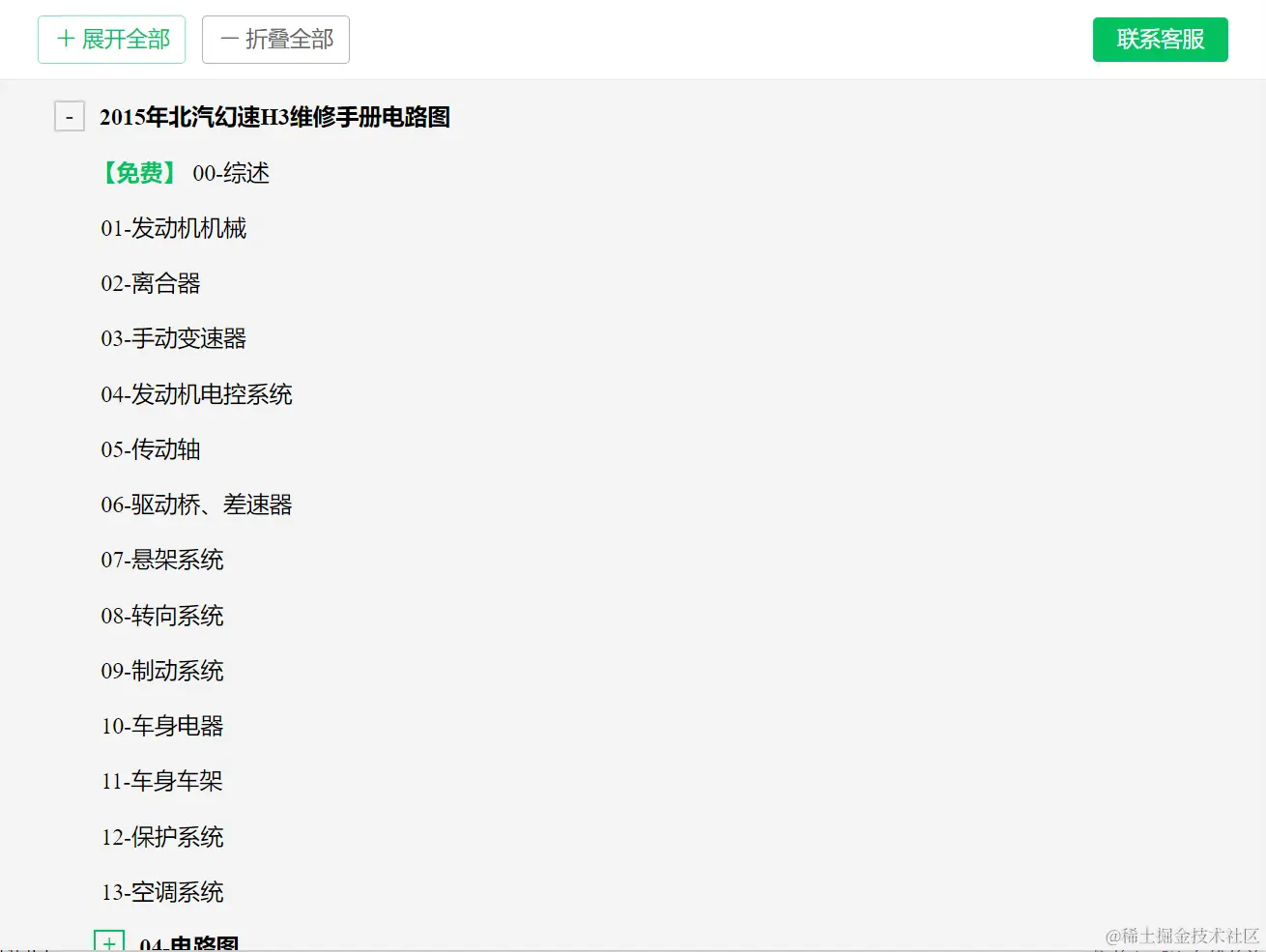 汽车维修资料库