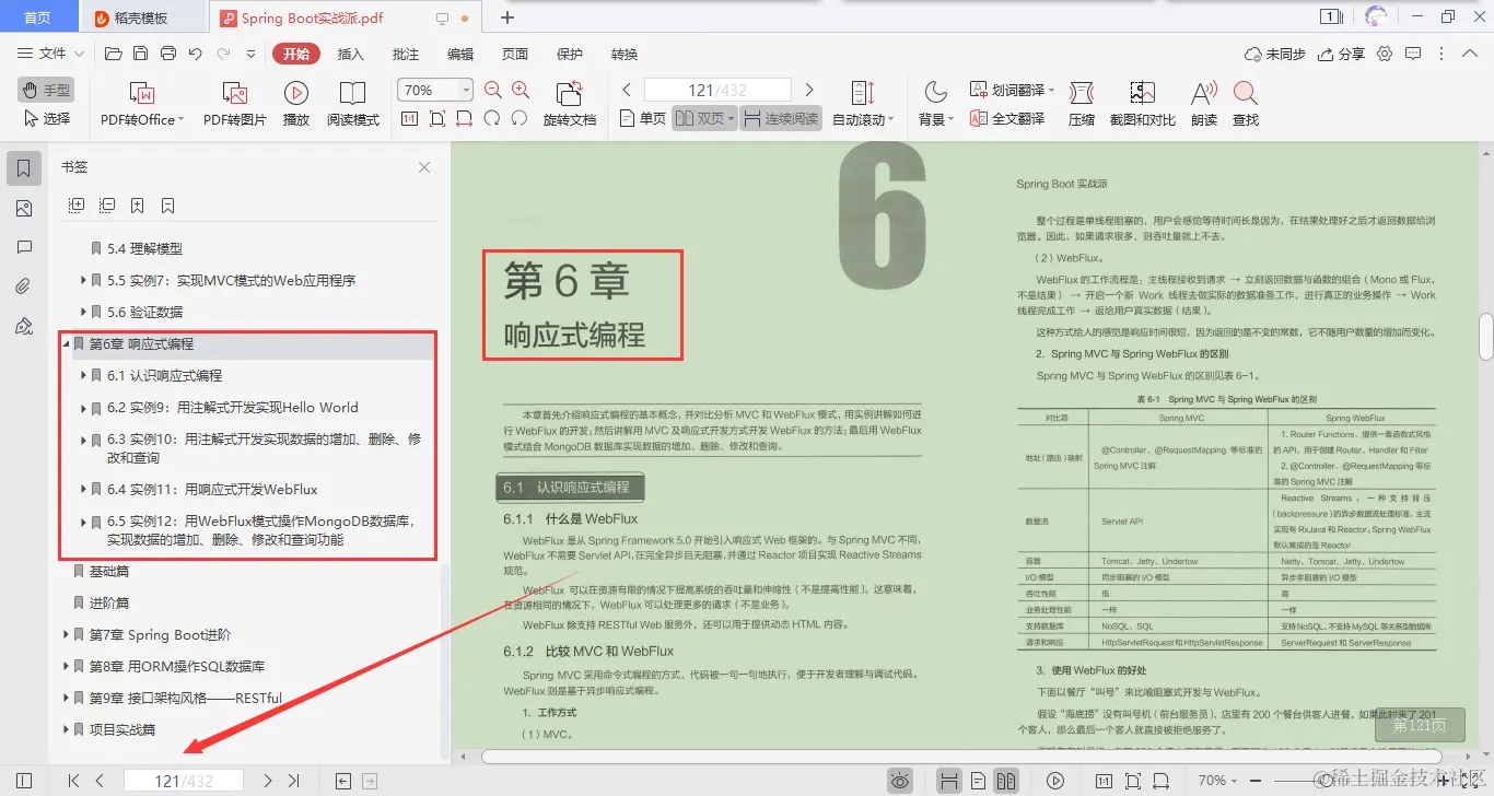 字节为提升员工工作效率，竟强制学习SpringBoot实战派