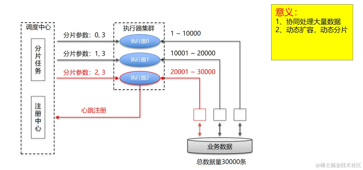 image-20231209162701304
