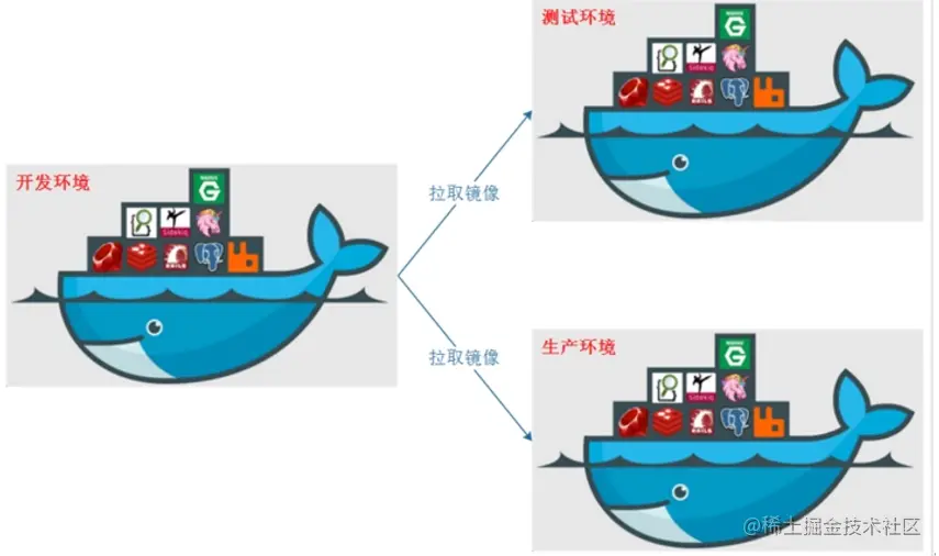 image-20230304183609177