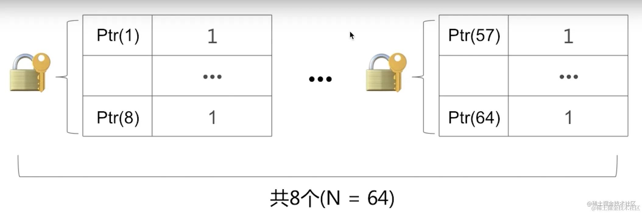 截屏2022-08-11 10.07.38.png