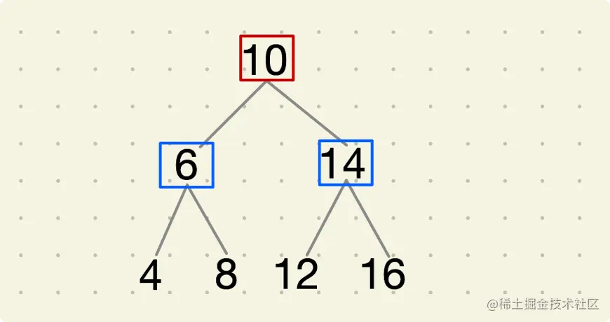image-20221210220702966