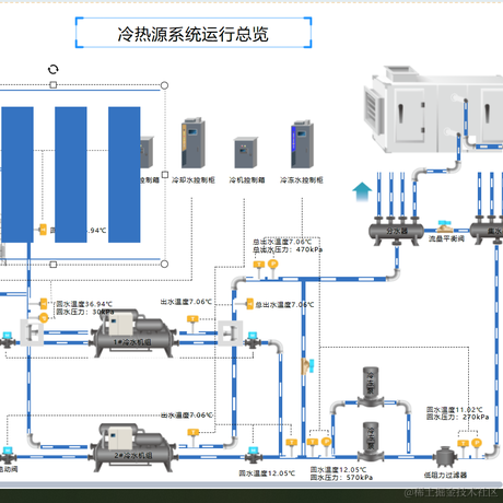 Mr清歌于2022-03-14 15:57发布的图片