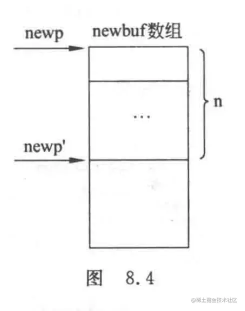 WX20220329-142545@2x