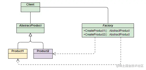 image-20210422162015551